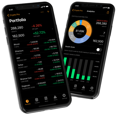 Striluxon - Cryptocurrency Investment Expert